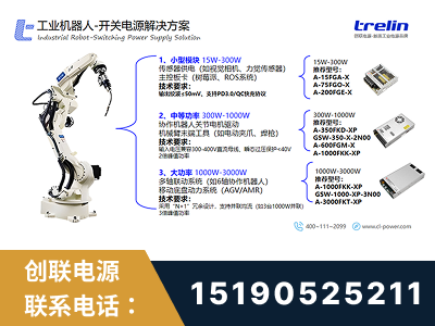 津市-工业机器人-开关电源解决方案