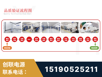 津市-全流程品质验证体系完善
